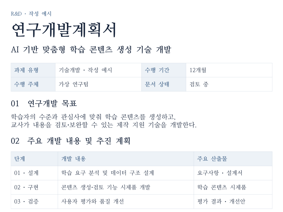 Apply AI에서 렌더링한 R&D 연구개발계획서 작성 예시, 연구개발 목표와 추진 계획 표