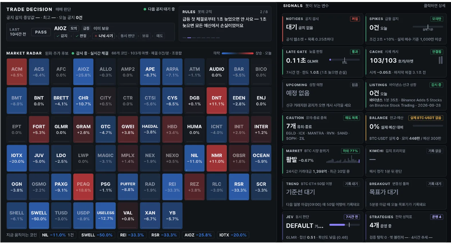 로컬 모의매매 대시보드 · 실거래 미실행, 계좌 영역 제외